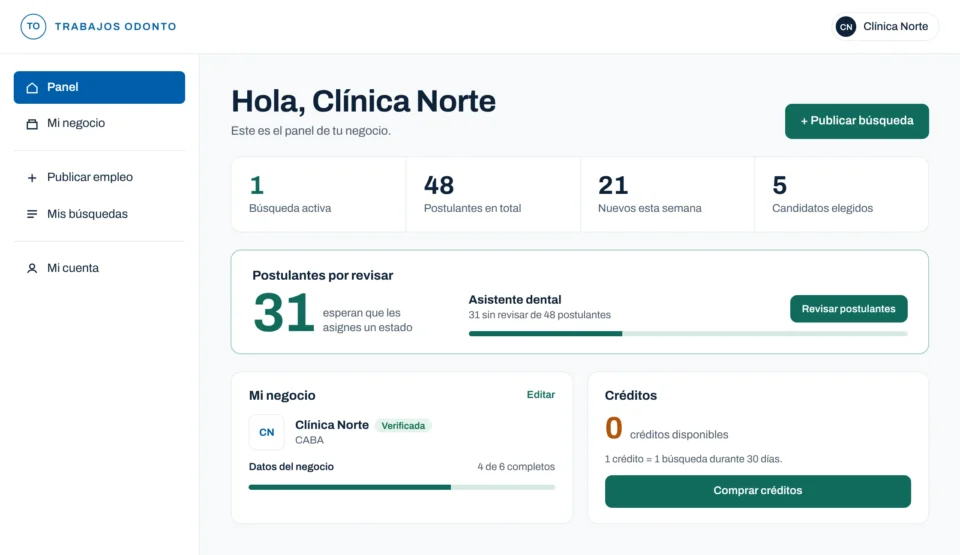 Pantalla de Trabajos Odonto
